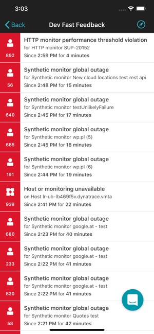 Dynatrace(圖2)-速報App