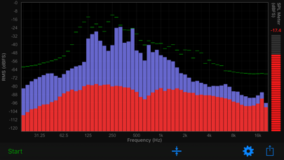 Audio RTA Screenshot 1