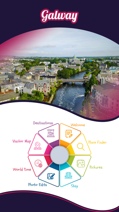 Galway Travel Guide screenshot 2