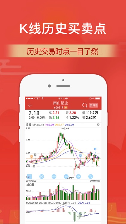 财通证券-炒股票选理财做投资