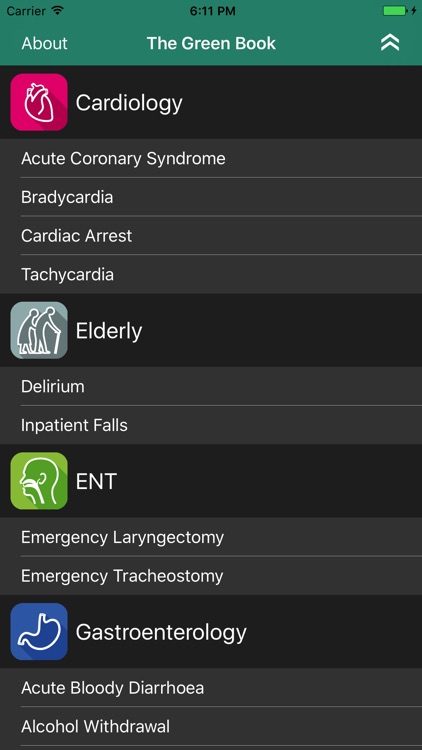 Green Book Clinical Guidelines