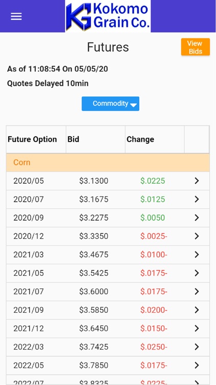 Kokomo Grain Co Grower Portal