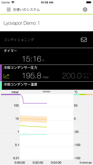 BUCHI Monitorのスクリーンショット3 BUCHI Monitorのスクリーンショット3