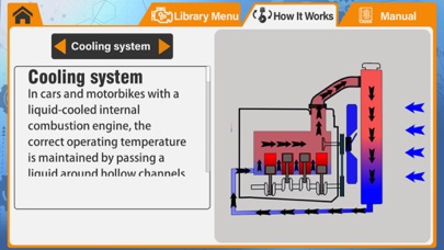 How to cancel & delete Machine Works V8 from iphone & ipad 4