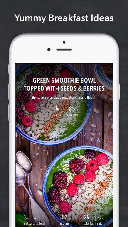 Keto diet & Ketogenic recipes screenshot-3