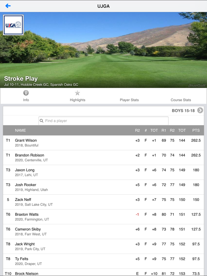 Utah Junior Golf Association