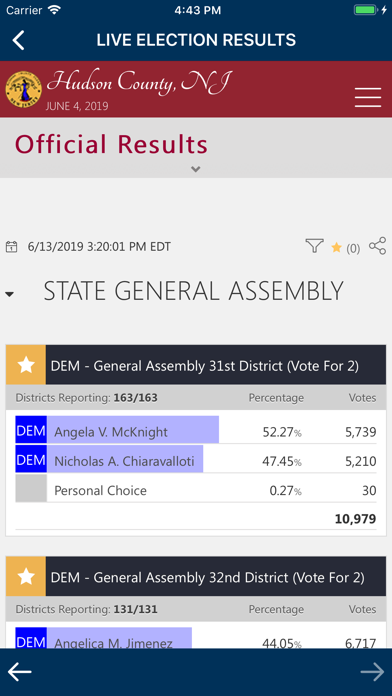 Hudson County Votes screenshot 3
