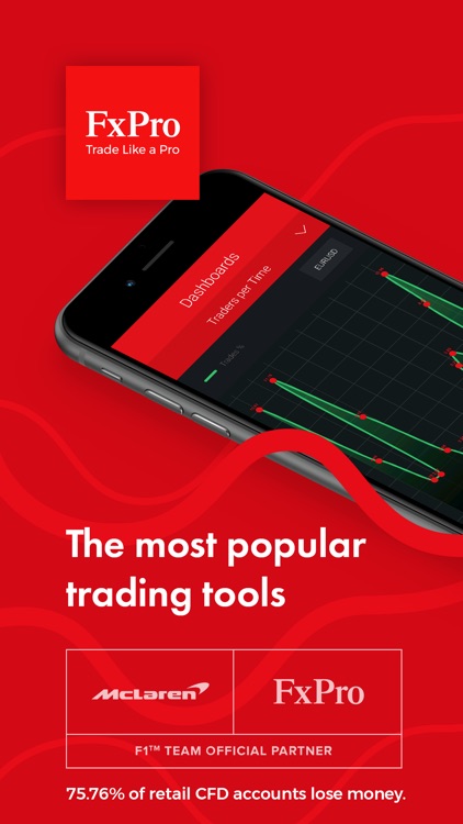 Free Forex Tools Economic News