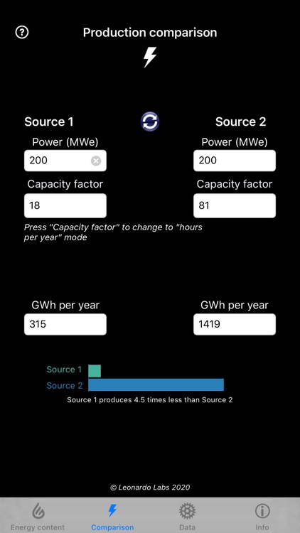 Energy Toolbox