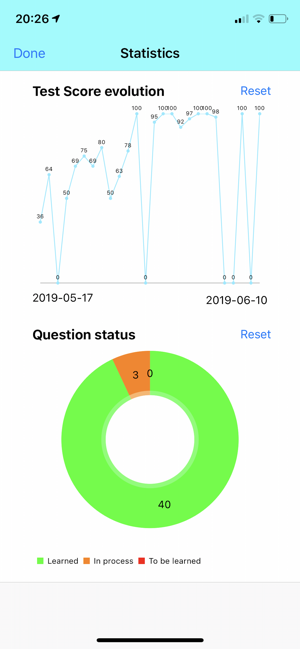 Test4All(圖7)-速報App