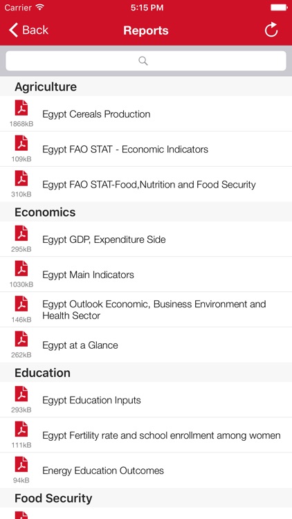 Egypt Executive Monitor screenshot-4