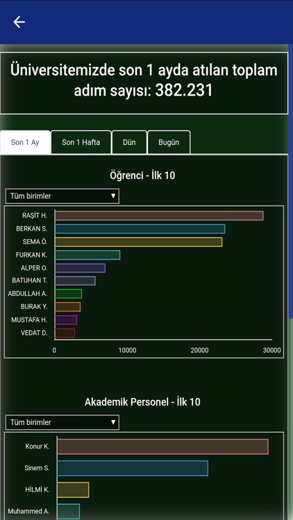Pedometer screenshot-3