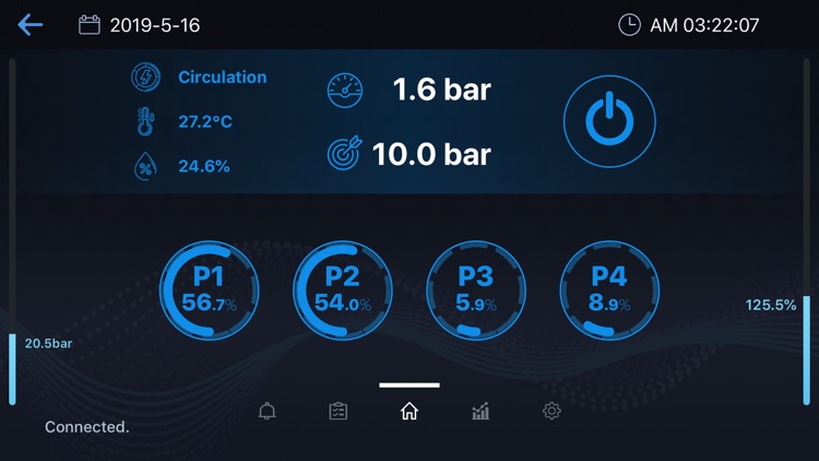 Pentair connect