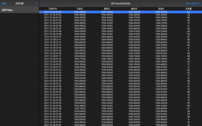 HST/HCC to CSV Converter