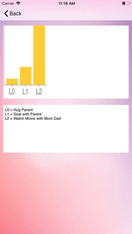 Spend Time With Parents screenshot-7