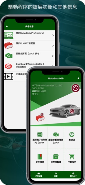 MotorData OBD汽車診斷。ELM OBD2掃描儀(圖1)-速報App