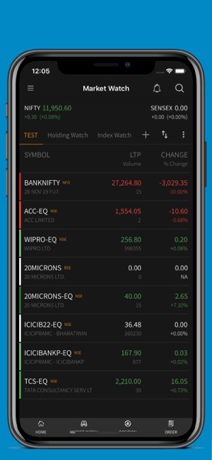 Emkay Protrade(圖4)-速報App