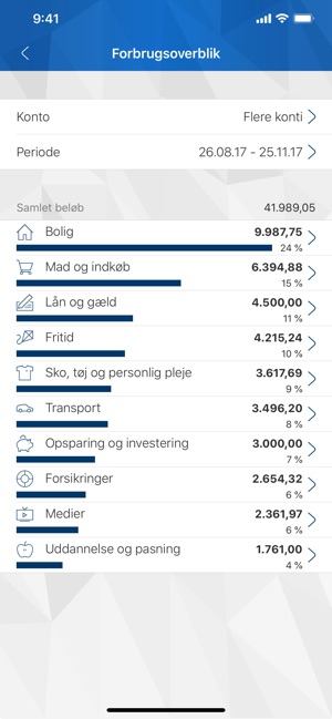 Nordfyns Banks Mobilbank(圖3)-速報App