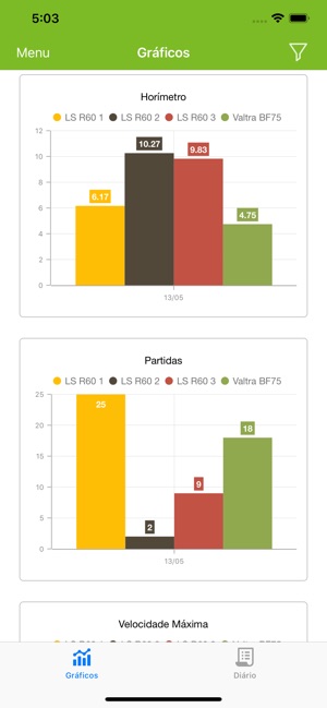 Fazenda Digital(圖8)-速報App