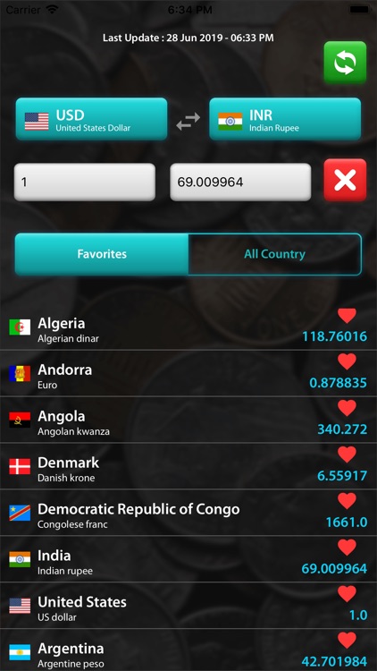 World Currency Conversion