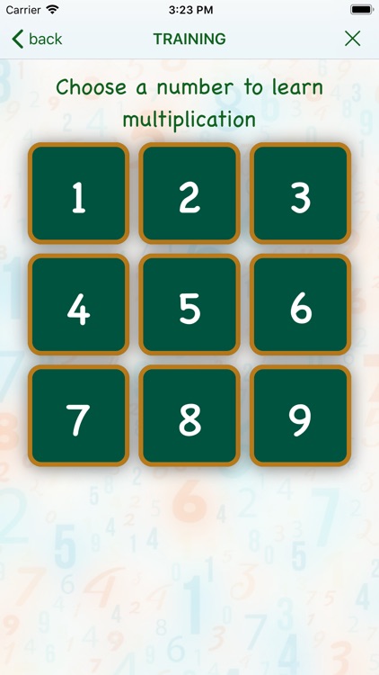 Lessons of multiplication