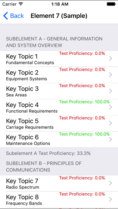 How to cancel & delete CommStudy from iphone & ipad 2