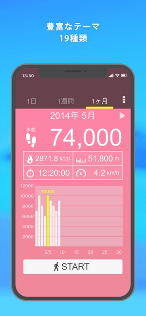 歩数計 歩数計で1万歩 歩数計アプリでウォーキング1万歩 をapp Storeで