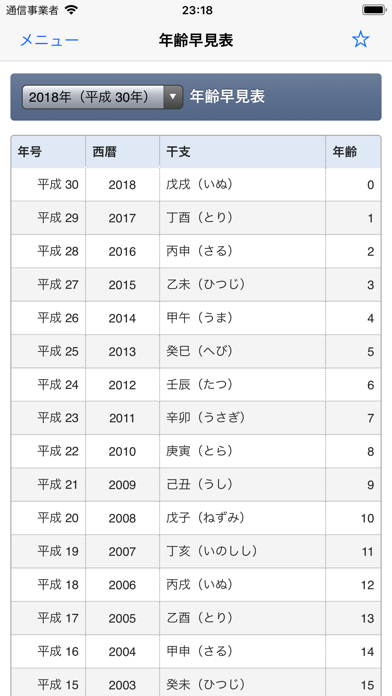 手帳のおまけ