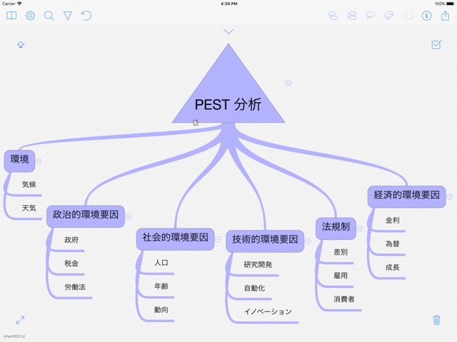 iThoughts (mindmap) Screenshot