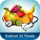 Sodium In Foods