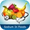 According to The Dietary Guidelines for Americans daily sodium intake requirement is less than 2,300 mg a day — or 1,500 mg if you're age 51 or older, or if you have high blood pressure, diabetes or chronic kidney disease