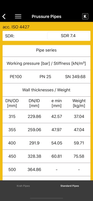 KRAH Pipe Calculation(圖6)-速報App