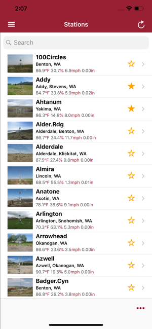 AgWeatherNet