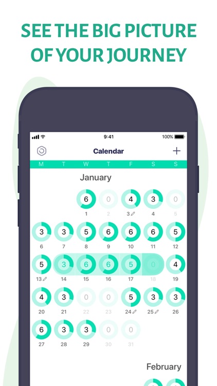 Window - Intermittent Fasting screenshot-4