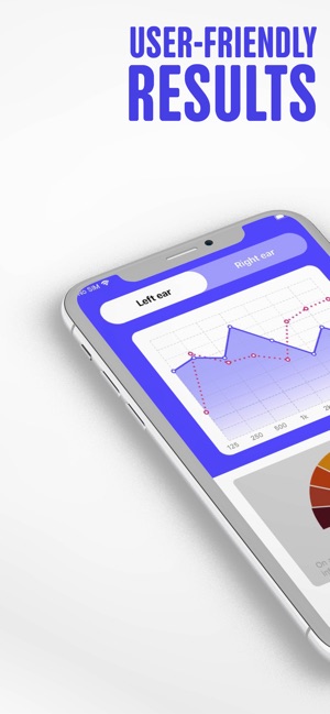 Hearing test: Tone, Audiometry(圖6)-速報App