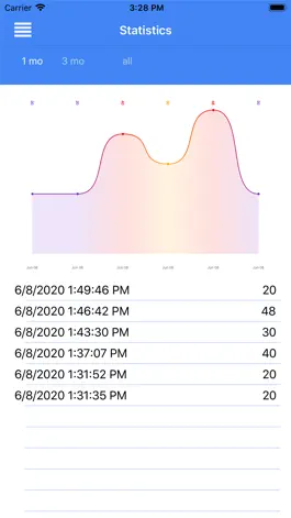 Game screenshot MELD Score Calculator hack