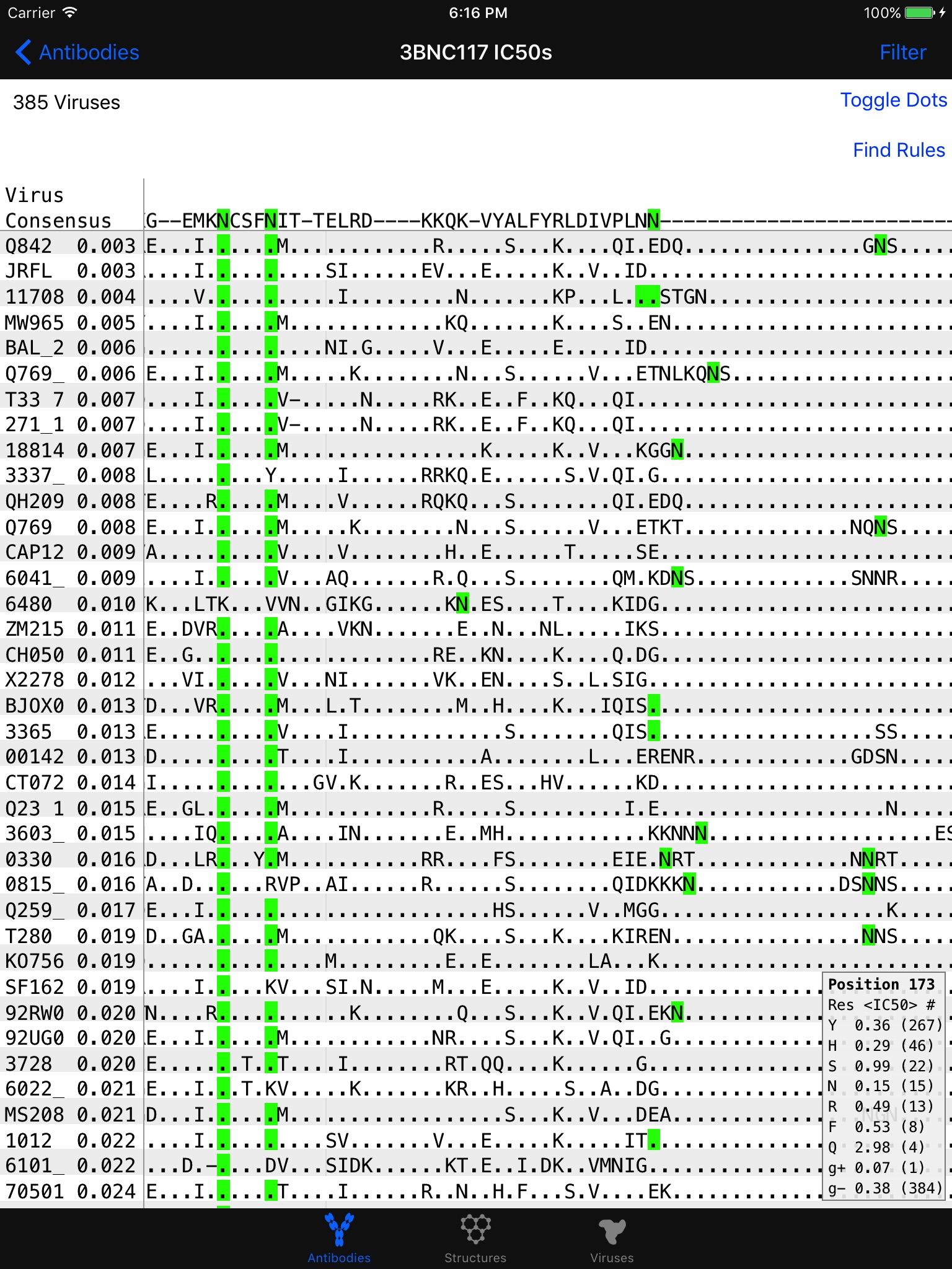 HIV Antibody Database screenshot 3
