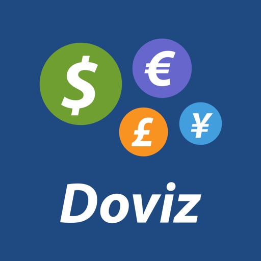 Doviz.com Güncel Kur Bilgileri