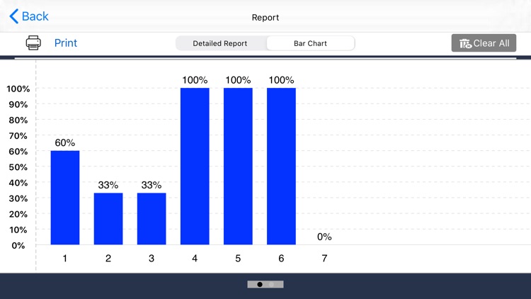 Discriminating Money (CAD) screenshot-9