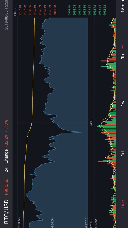 GBX-DAX