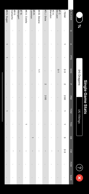 Lacrosse Scorebook + Stats(圖7)-速報App