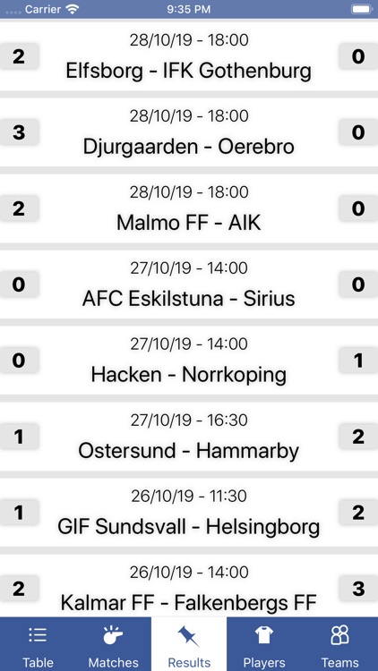 InfoLeague Swedish Division screenshot-3