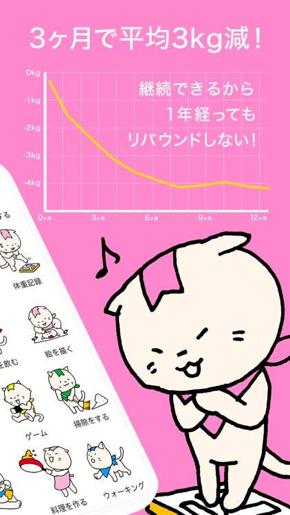 みんチャレ 勉強やダイエットなどが習慣化できるアプリ screenshot-4