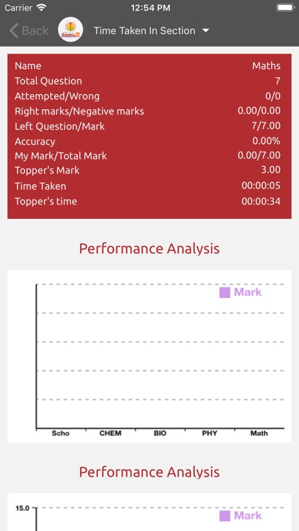 IAS PCS Test Series screenshot-4