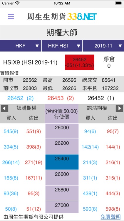 CSS Futures - 338 Futures screenshot-4