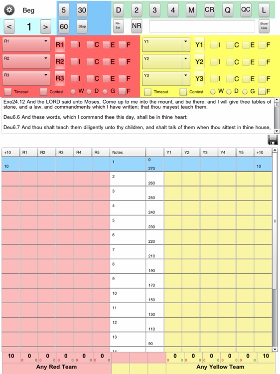 BQScore