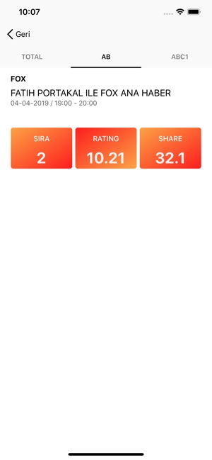 Rating(圖2)-速報App