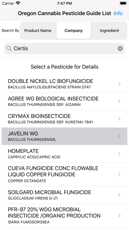 Oregon Cannabis Pesticides