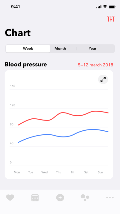 Blood Pressure Monitor appのおすすめ画像6