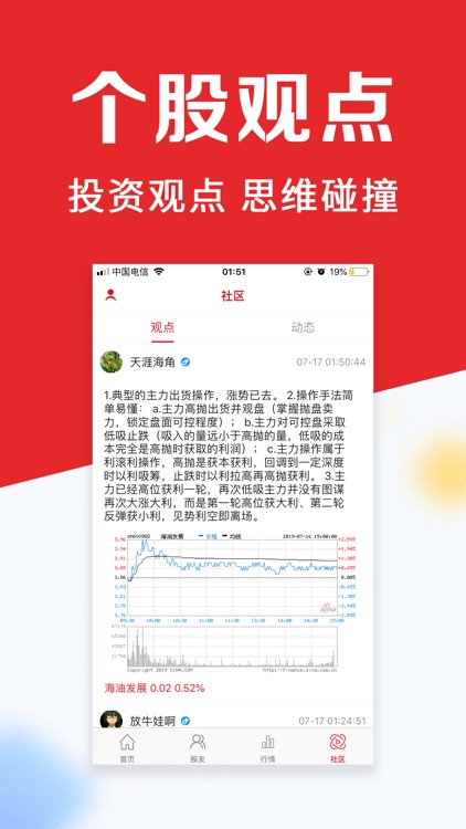 股票配资王-股票配资杠杆APP screenshot-3